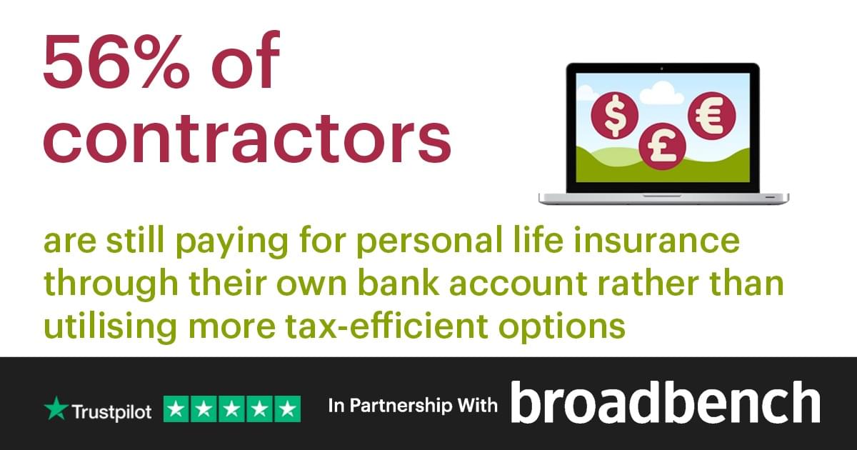 Relevant Life Insurance